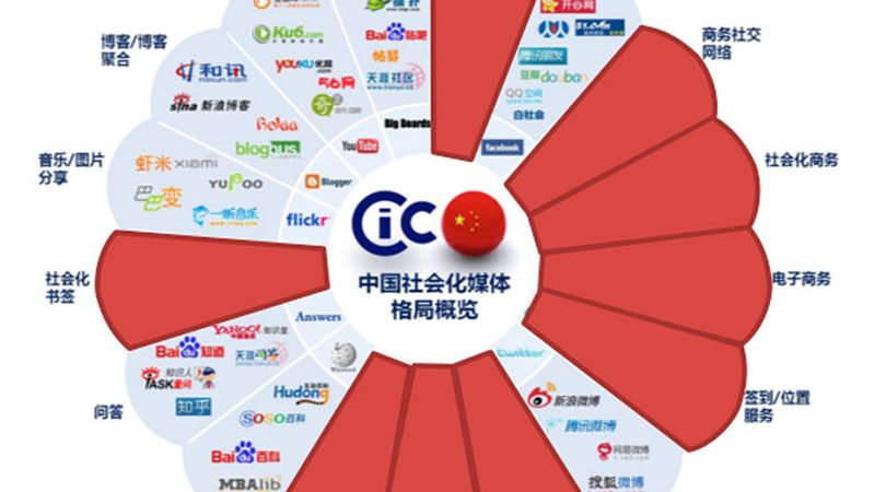 广州知名品牌设计公司排名：揭秘优质设计服务的甄选标准